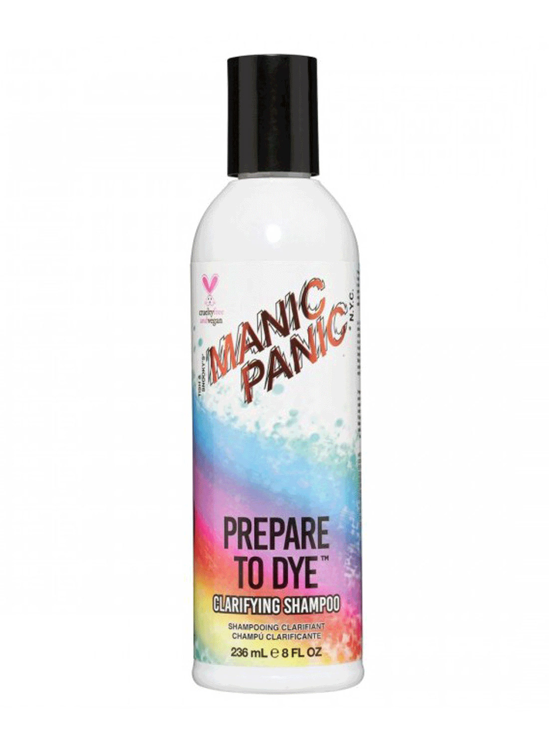 Manic Panics Prepare To Dye Shampoo